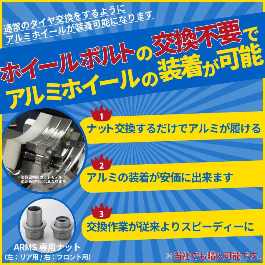 ボルト交換不要でアルミホイール装着可 新品2本価格 会社宛 送料無料 19.5×6.75 8穴ISO規格 SAMS専用 穴径32mm SHONEトラック NO,SH390_7