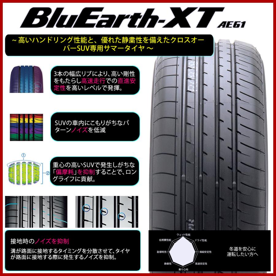 2025年製 新品4本価格 会社宛送料無料 225/55R19 99V 夏 ヨコハマ BluEarth-XT ブルーアース AE61 ハリアー CR-V エクストレイル NO,YN1905の画像