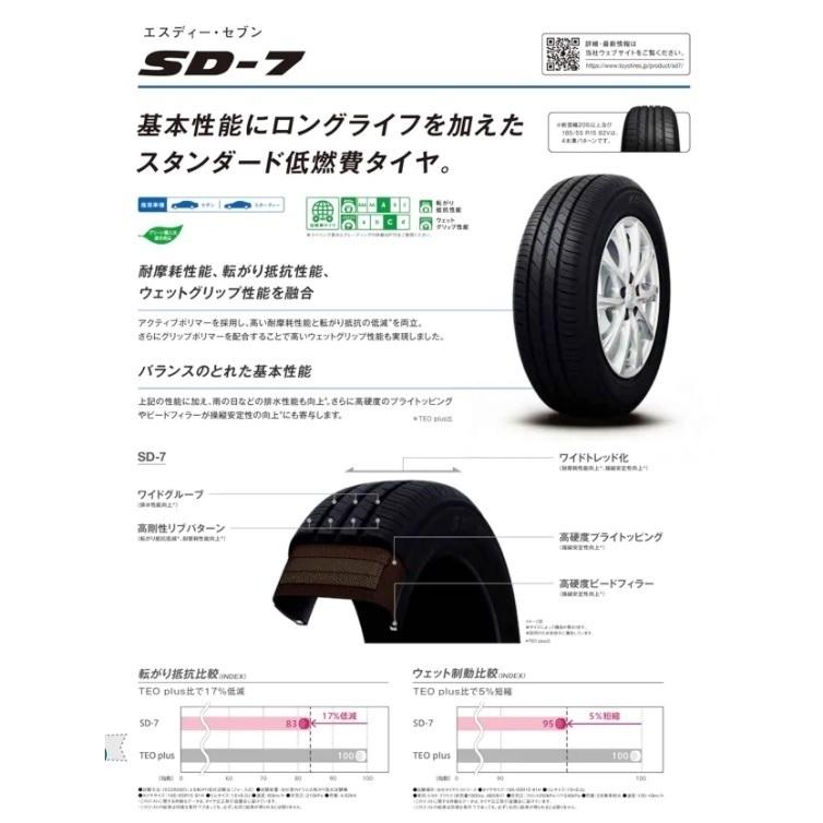 215/50-17 新品2020年製4本SET トーヨー SD-7 低燃費タイヤ 低車外音タイヤ 215/50R17 91V ヴォクシー ノア リーフ レヴォーグ SAI 等｜tire-shop-tread｜04