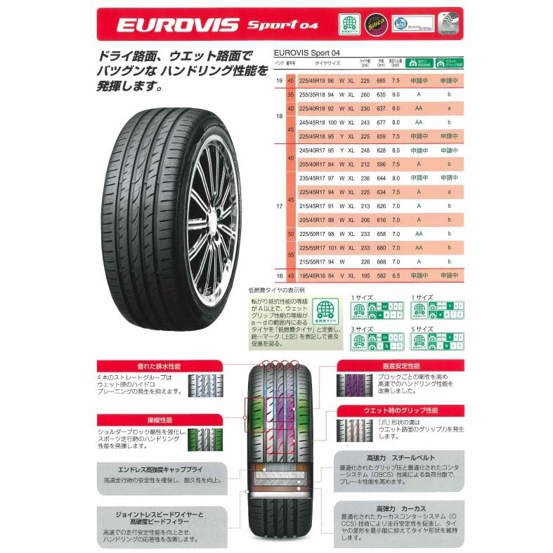 225/50-18 新品2022年製4本SET ロードストーン EUROVIS SPORT04 225