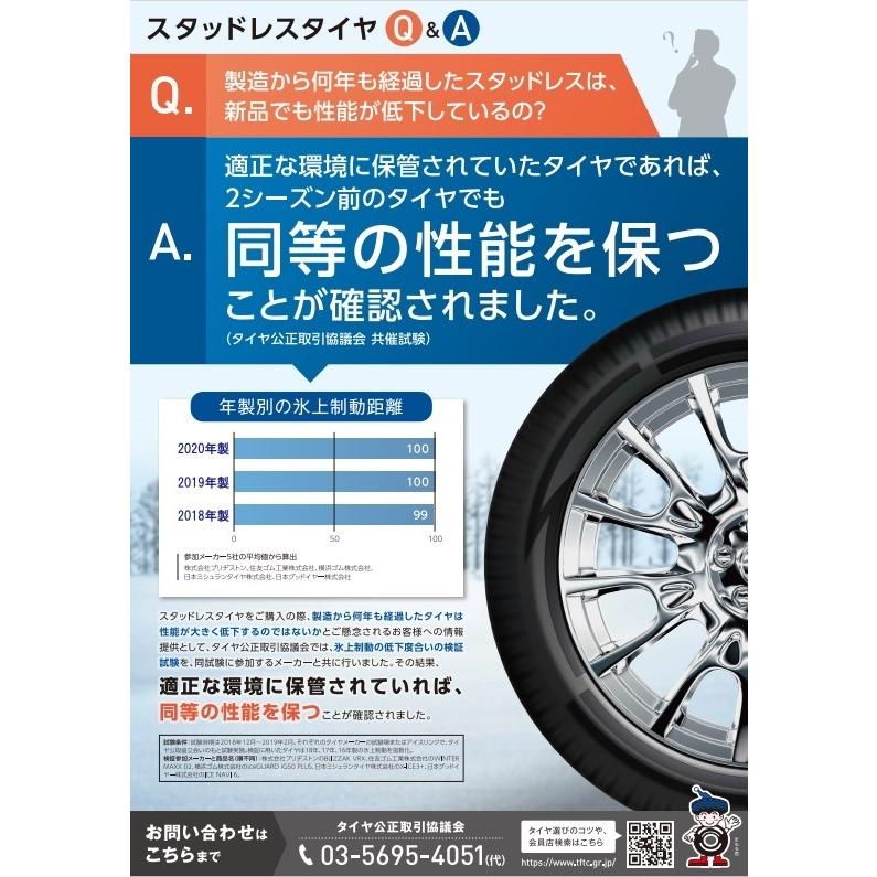 取寄せ品 WEDS グラフト5S SPT 4.5 ブリヂストン VRX2 2022年 165/65R14インチ MR02系 ハスラー フレアクロスオーバー デリカD:2｜tire-shop-tread｜06