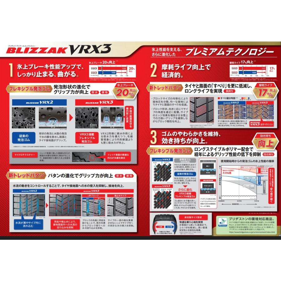 取寄せ品 4本SET WEDS ライツレーVS 8.0J+45 5H-114.3 ブリヂストン VRX3 23年 225/60R18インチ KE系 KF系 CX-5 KG系 CX-8 エスクード｜tire-shop-tread｜04