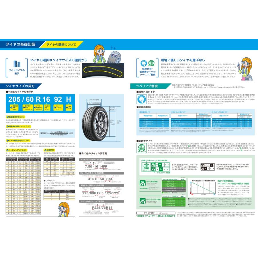 4本SET TOPY アザーネ AZANE JL 5.5J+42 ダンロップ エナセーブ RV505 2023年製 165/65R14インチ M700系 パッソ ブーン ミラージュ｜tire-shop-tread｜04