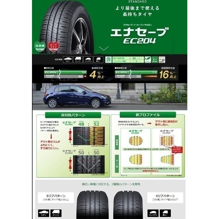 取寄せ品 4本SET 共豊 レジーナ 4.5J ダンロップ EC204 2023年 165/65R14インチ キャストアクティバ ピクシスジョイC デリカミニ 4WD｜tire-shop-tread｜03