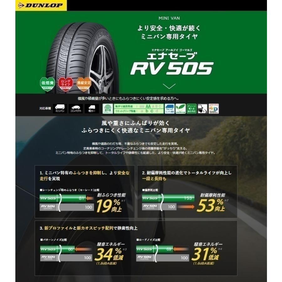 取寄せ品 4本 WEDS ライツレーDI 5.5J+38 ダンロップ エナセーブ RV505 2023年製 165/65R14インチ M700系 パッソ ブーン ミラージュ｜tire-shop-tread｜03