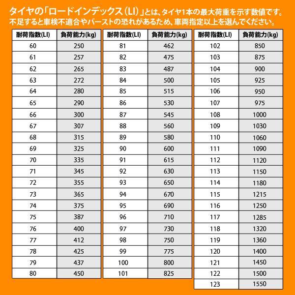 BRIDGESTONE（ブリヂストン） 2026年製 604V RD-604 STEEL 145/80R12