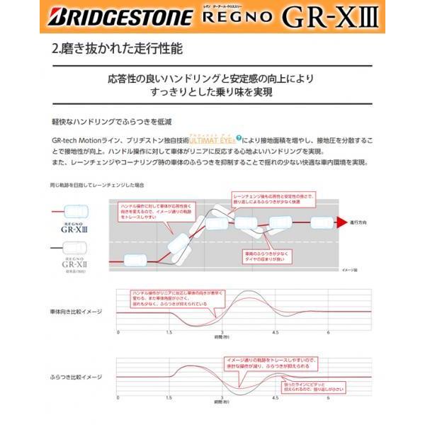 ★2026年製★ ブリヂストン REGNO レグノ GR-XIII GR-X3 235/45R18 98W XL 新品 サマータイヤ 夏タイヤ 4本セット価格 BS 18インチ 235/45-18の画像