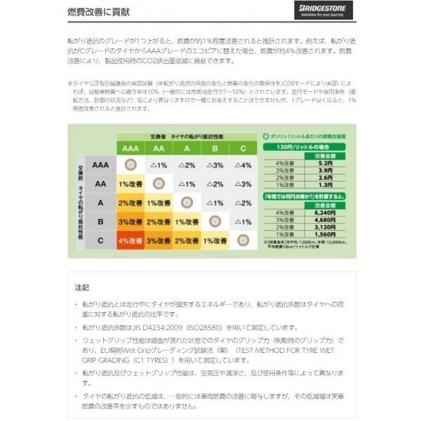 BRIDGESTONE 特価品 4本 新品 ブリヂストン 155/65R14 NEWNO