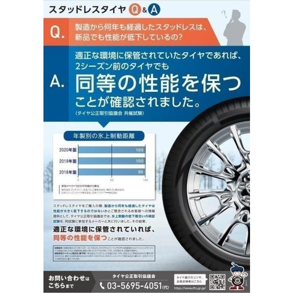 送料無料 新品4本タイヤ ブリヂストン BLIZZAK VRX2 145/80R13 22年製造 新品 4本セット アルト スペーシア タント 軽自動車 等に｜tire-shop-tread｜03