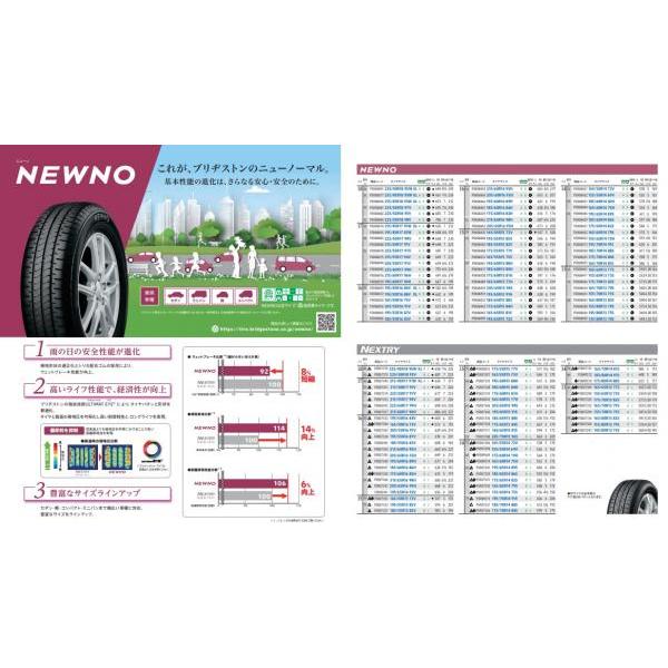 BRIDGESTONE 低車外音 サマータイヤ 低燃費 145/80-13 新品2023 BRIDGESTONE 低車外音 サマータイヤ 低燃費 145/80-13 新品2023