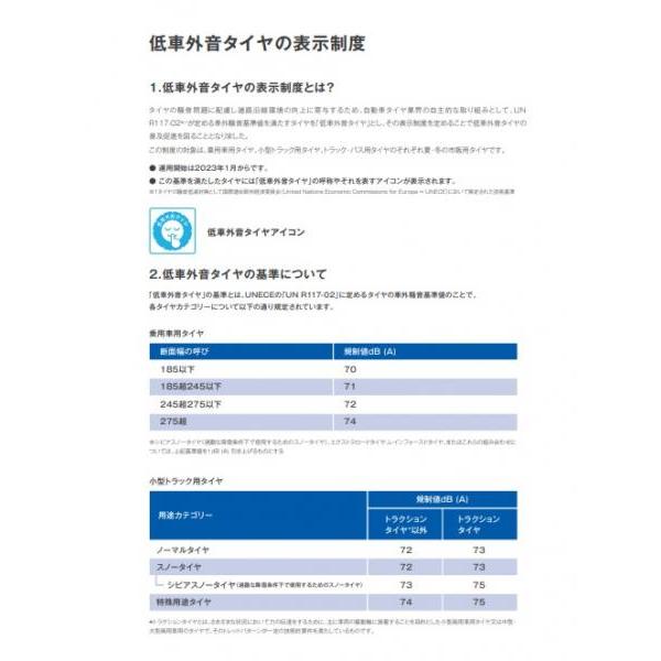 DUNLOP（ダンロップ） 新品4本SET Human line HF-15 6.0J+48 5H-114.3