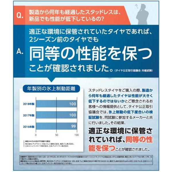 DUNLOP（ダンロップ） 新品4本SET Human line HF-15 6.0J+48 5H-114.3