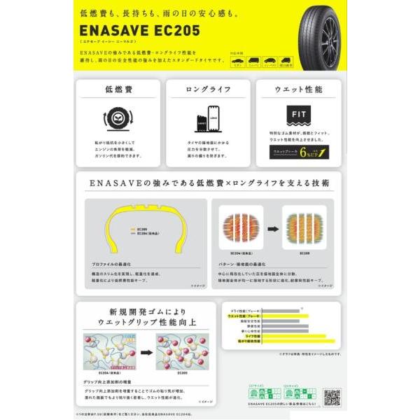 DUNLOP（ダンロップ） 新品4本SET WEDS ライツレーMS 4.5J+45 EC205