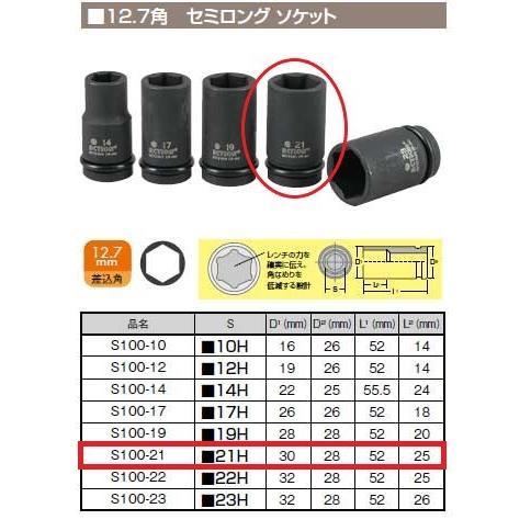 【TIP TOP】S100-21　12.7角セミロングソケット　1個 | tiptop | 01