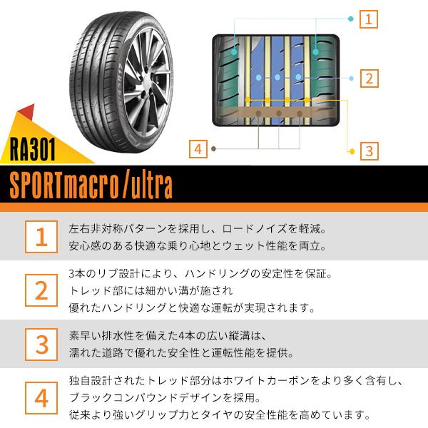 4本セット 205/55R16 2023年製造 新品サマータイヤ APTANY RA301 送料無料 205/55/16｜tire-value｜06