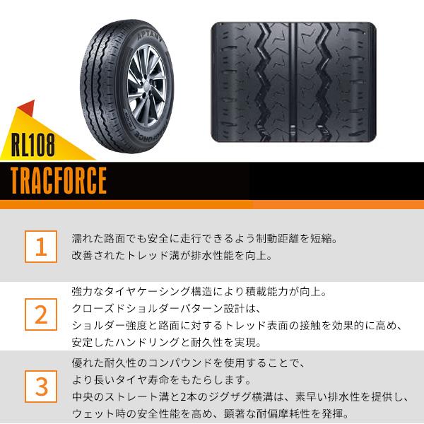 APTANY 145R12 4本セット 2026年製造 新品サマータイヤ APTANY RL108