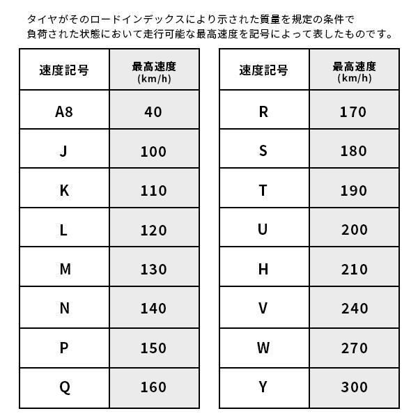 215/55R16 2023年製造 新品サマータイヤ GRENLANDER COLO H02 送料無料 215/55/16｜tire-value｜08