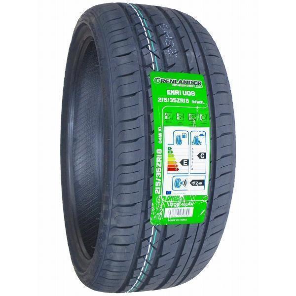 GRENLANDER（グリンランダー） 215/35R18 2026年製造 新品サマータイヤ