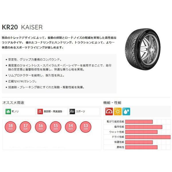 205/45R16 2023年製造 新品サマータイヤ KENDA KR20 送料無料 ケンダ 205/45/16｜tire-value｜04