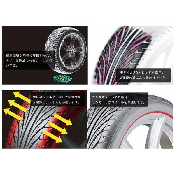 215/35R18 2023年製造 新品サマータイヤ KENDA KR20 送料無料 ケンダ 215/35/18｜tire-value｜05