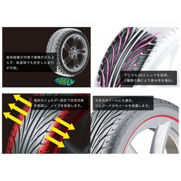 2本セット 225/30R20 2023年製造 新品サマータイヤ KENDA KR20 送料無料 ケンダ 225/30/20｜tire-value｜05