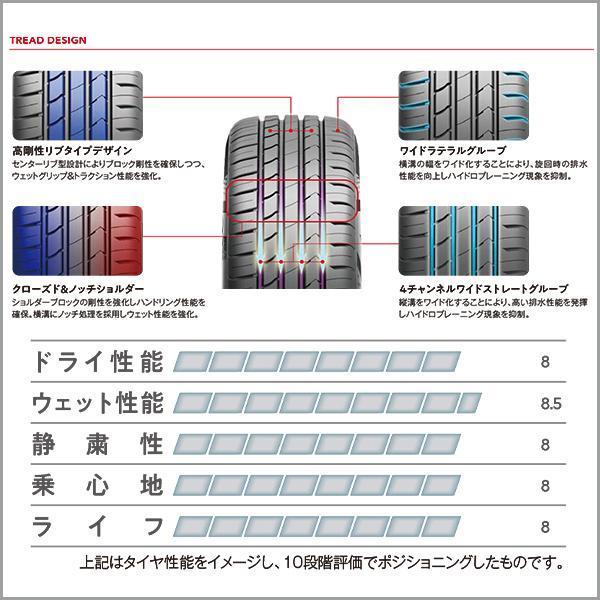 2本セット 165/50R15 2023年製造 新品サマータイヤ KUMHO ECSTA HS51 送料無料 クムホ エクスタ 165/50/15｜tire-value｜05