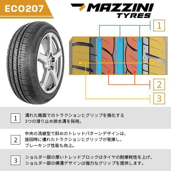 新品送料込み 165/55R15 MAZZINI ECO207 マジーニ 165/55R15 2025年製造 新品サマータイヤ MAZZINI ECO207 送料