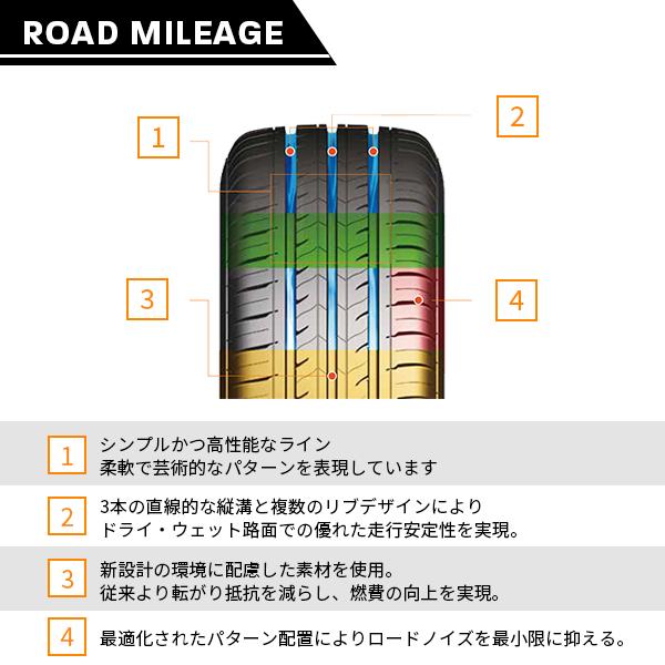 【汚れあり】165/40R16 2023年製造 新品サマータイヤ UNIGRIP ROAD MILEAGE 送料無料 165/40/16｜tire-value｜05