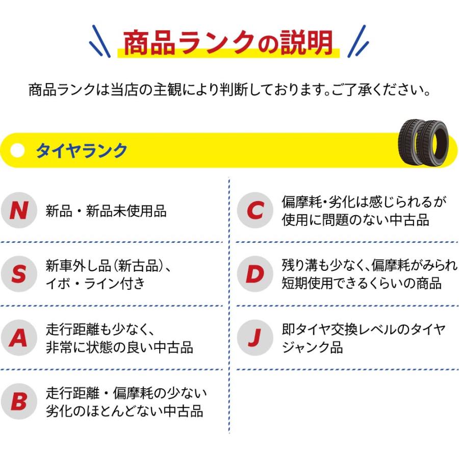 エコピア 175/70R14 84S ブリヂストン ECOPIA EP150 2023年製 4本 送料