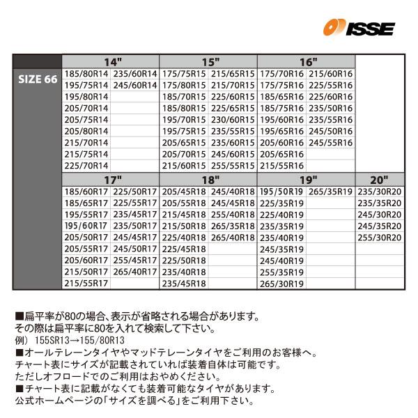 日本正規モデル ISSE スノーソックス タイヤチェーン サイズ66 CLASSIC クラシック 軽自動車 普通車 軽トラック 軽バン｜tire-zero｜02