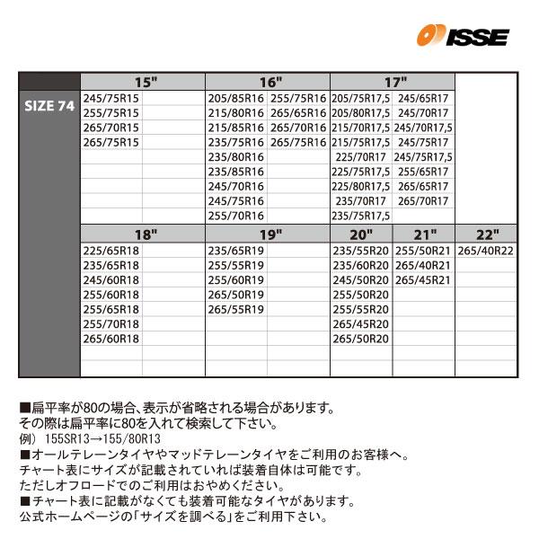 ISSE（イッセ） 日本正規モデル スノーソックス タイヤチェーン サイズ