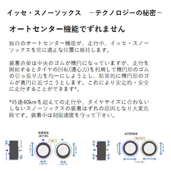 日本正規2022年改良モデル ISSE スノーソックス タイヤチェーン サイズ58 SUPER スーパー 軽自動車 普通車 軽トラック 軽バン｜tire-zero｜07