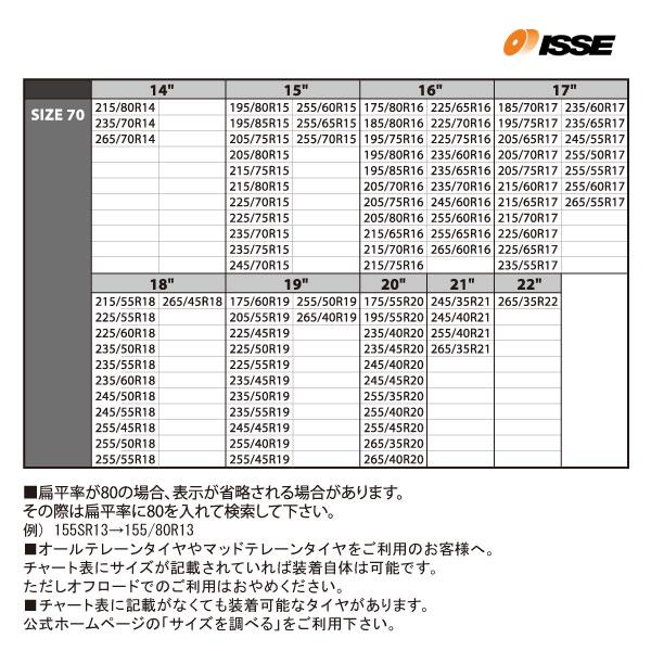 日本正規モデル ISSE スノーソックス タイヤチェーン サイズ70 SUPER スーパー 軽自動車 普通車 軽トラック 軽バン｜tire-zero｜02