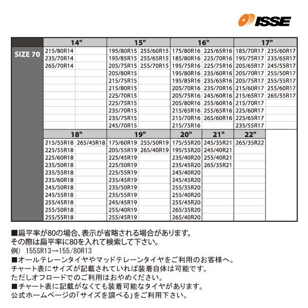 ISSE（イッセ） 日本正規モデル スノーソックス タイヤチェーン サイズ