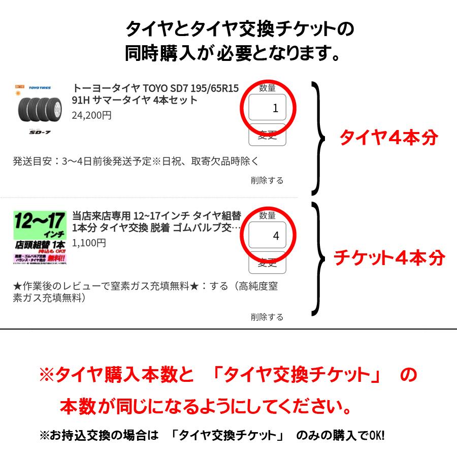 当店来店専用 22インチ タイヤ組替 4本分 タイヤ交換 タイヤ取付 チケット 脱着 ゴムバルブ交換 バランス調整 タイヤ処分 コミコミ｜tire-zero｜02