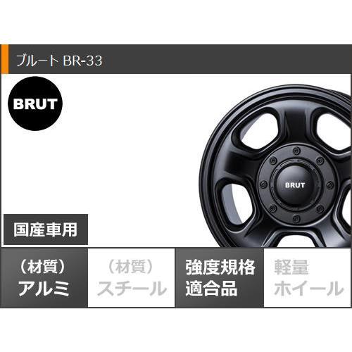 デリカD:5用 サマータイヤ BFグッドリッチ オールテレーンT/A KO2