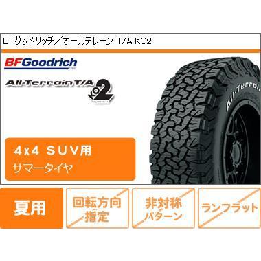 超美品の タイヤ1番5本セット ジムニーシエラ JB74W用 2022年製 サマー