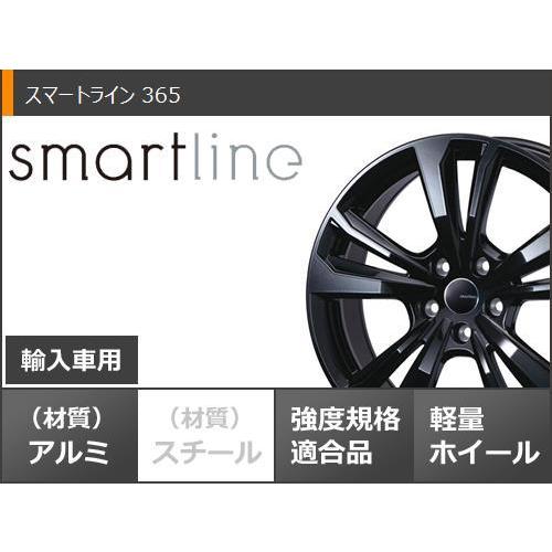 CROSSCLIMATE MINI ミニ F55/F56用 オールシーズンタイヤ ミシュラン
