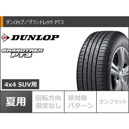安いそれに目立つ サマータイヤ 265 70r17 115s ダンロップ グラントレック Pt3 ジャオス トライブ クロス 8 0 17 新作モデル Kinerjaku Kkp Go Id