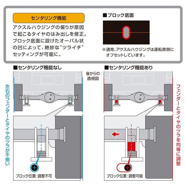 玄武 Genb ハイトダウンブロックキット［2.5インチ/-62.5ミリ