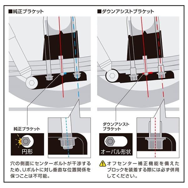 玄武 Genb ダウンアシストブラケット ハイエース0系 Genb H Sdbash タイヤエイトyahooショッピング2店 通販 Yahoo ショッピング
