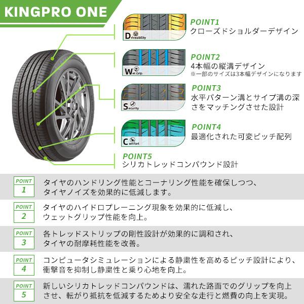 GRENLANDER（グリンランダー） 165/65R14 2026年製造 新品サマータイヤ