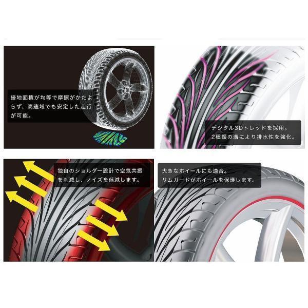 185/55R15 2023年製造 新品サマータイヤ KENDA KR20 ケンダ 185/55/15｜tire｜05