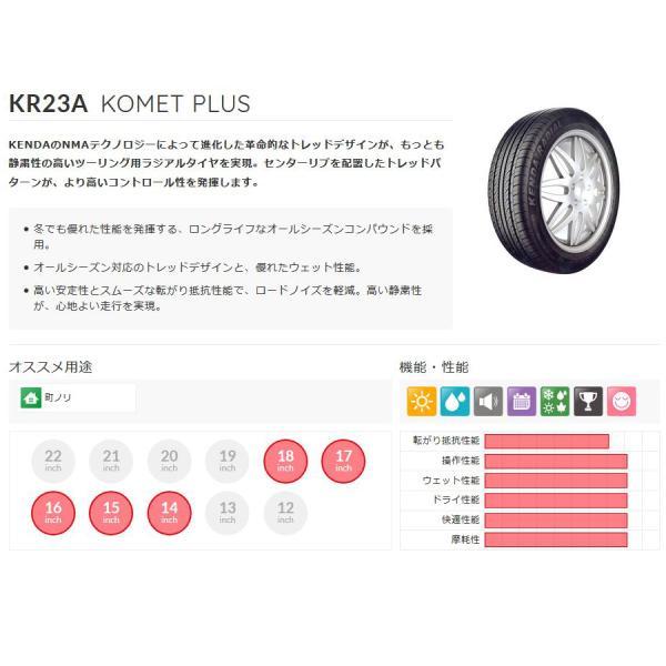 4本セット 165/50R15 2023年製造 新品サマータイヤ KENDA KR23A ケンダ 165/50/15｜tire｜04