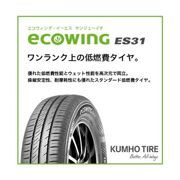 エコウィング 155/65R14 2026年製造 新品サマータイヤ KUMHO ecowing