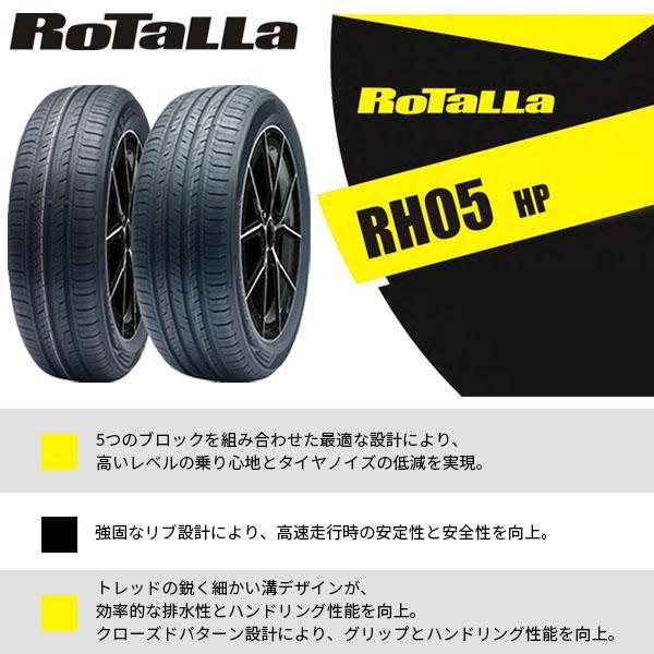 ロターラ 165/60R14 2026年製造 新品サマータイヤ RoTaLLa SETULA E