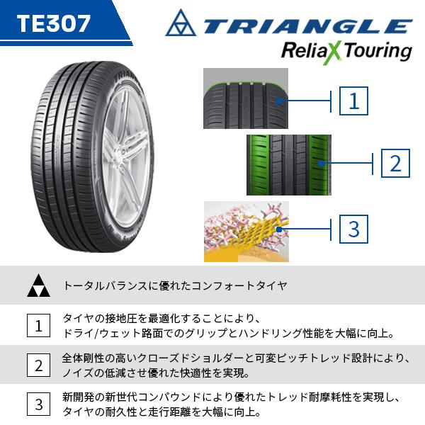 195/60R16 2024年製造 新品サマータイヤ TRIANGLE ReliaX Touring TE307 195/60/16｜tire｜05