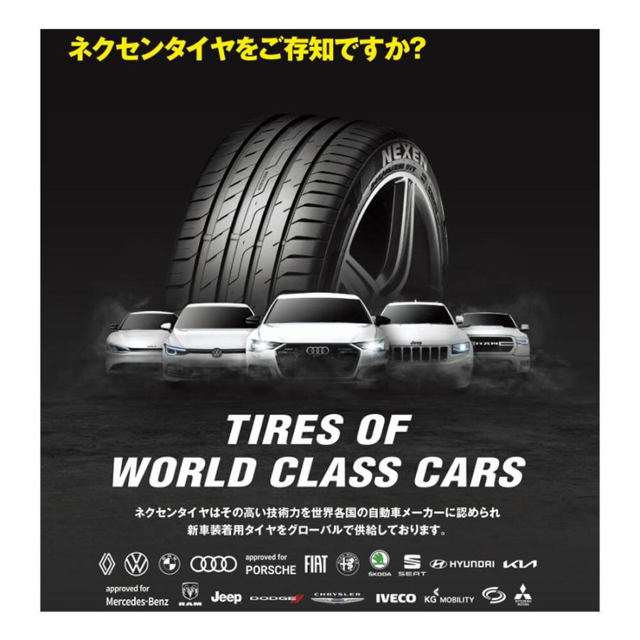 ウィンガードアイス 2025年製 155/65R14 スタッドレスタイヤ NEXEN
