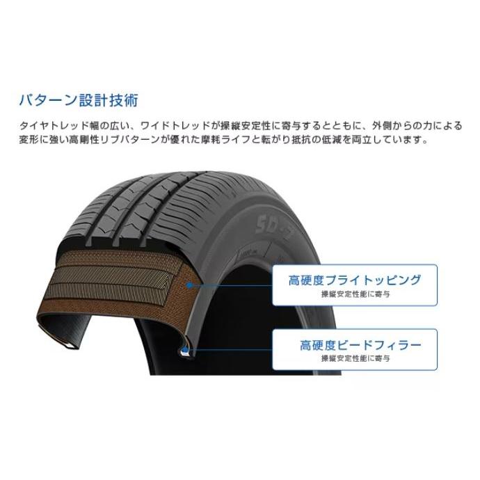 7 TOYO SD‐7 175/60R16 7.5分目 ノーマル
