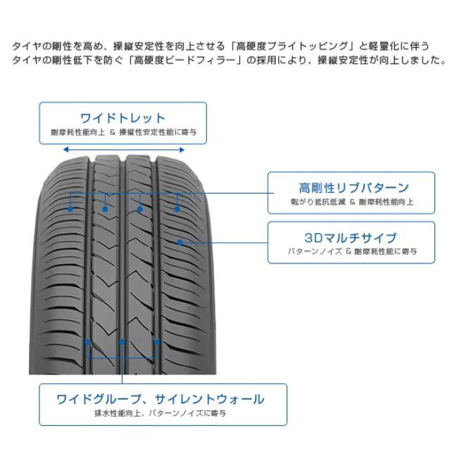 トーヨータイヤ 215/60R16 95H TOYO TIRES SD-7 トーヨータイヤ エスディーセブン サマータイヤ 2022年製｜tiredealer2｜03